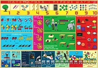 Учебный плакат "Математика первые шаги" 49х34
